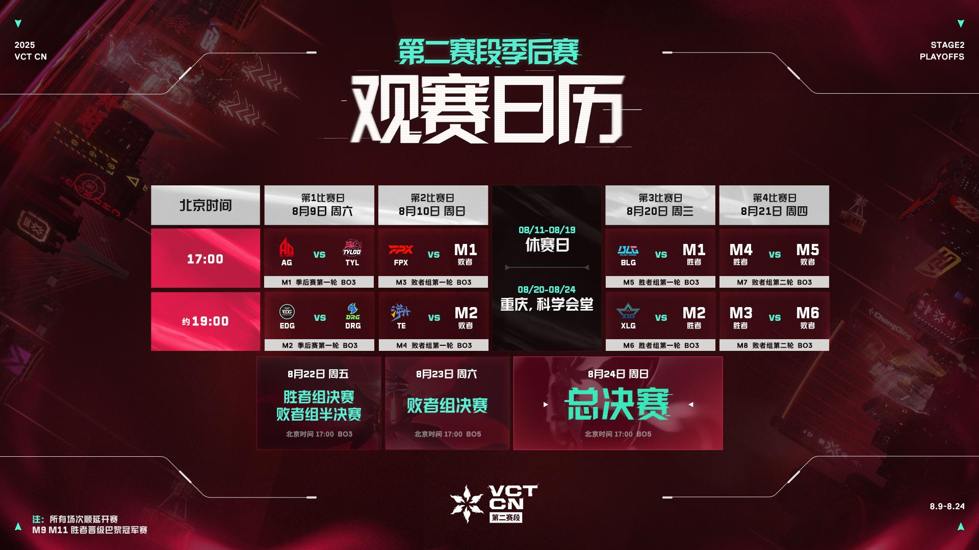 激烈的争夺