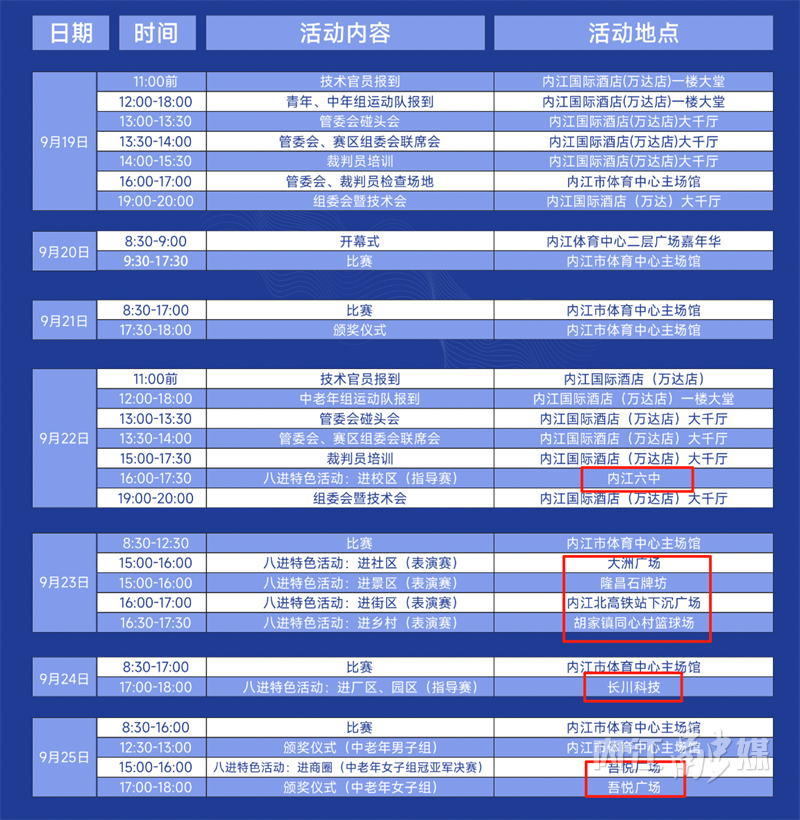 src, 感受不同环, 市形象的一