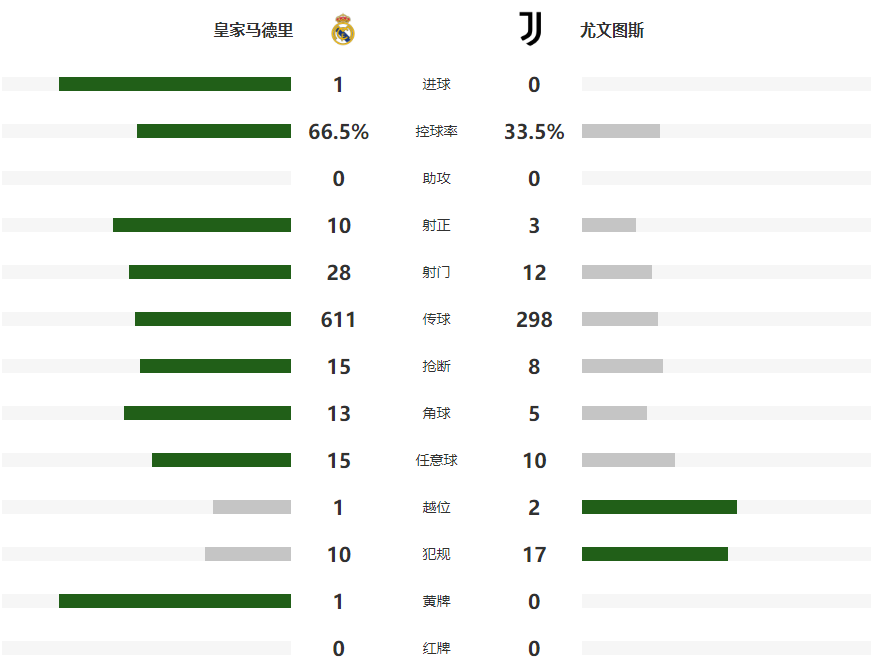 pPgBF, img pPgBF, img