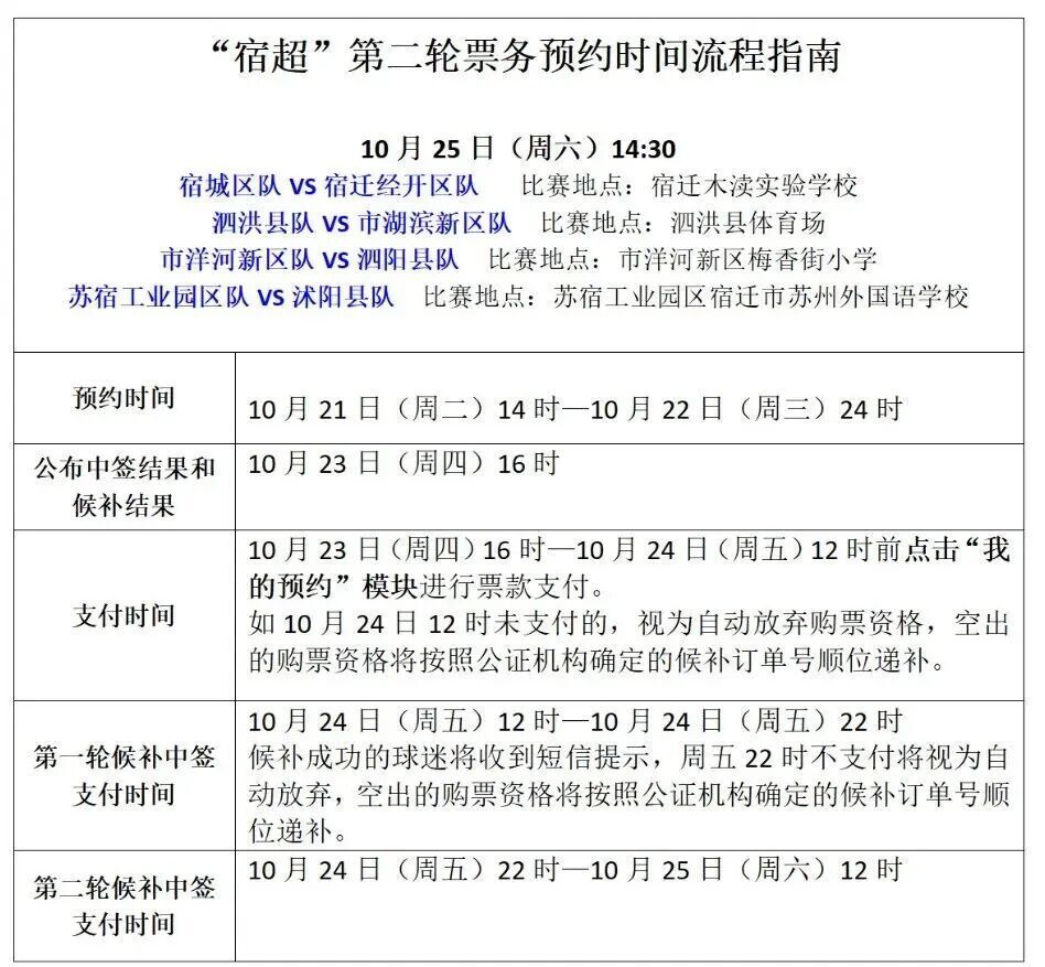 间为, 为宿心办a